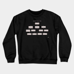 Whiskey Family Tree Crewneck Sweatshirt